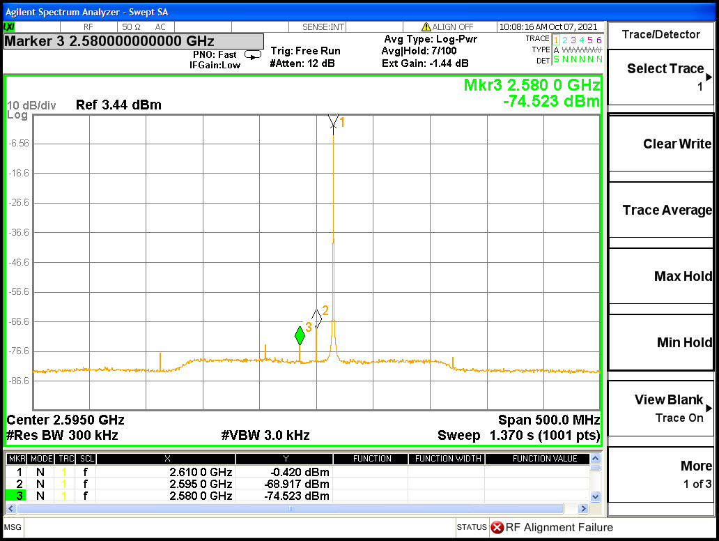 Actionneur de porte FG3000GX-90DA, 4500V, 1000A, poids: 1220g